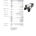 PORTER CABLE, PC2525SP, IPL.1 thumbnail